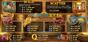 สัญลักษณ์ในเกม Horus Eye